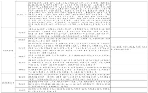 刘洋阿沁最新爆料视频大全,揭秘背后真相与情感纠葛